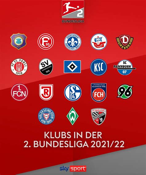 2 bundesliga 2021 22